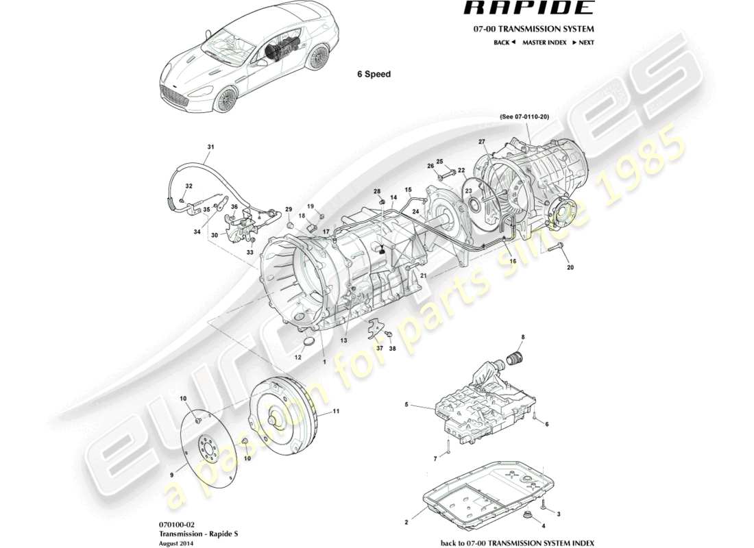 aston martin rapide (2012) cambio, diagramma delle parti s