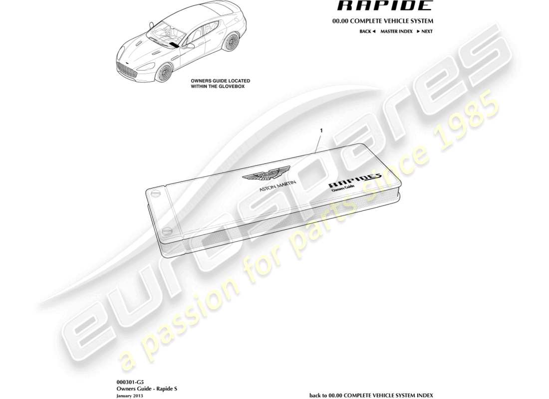aston martin rapide (2013) guida per i proprietari, s diagramma delle parti