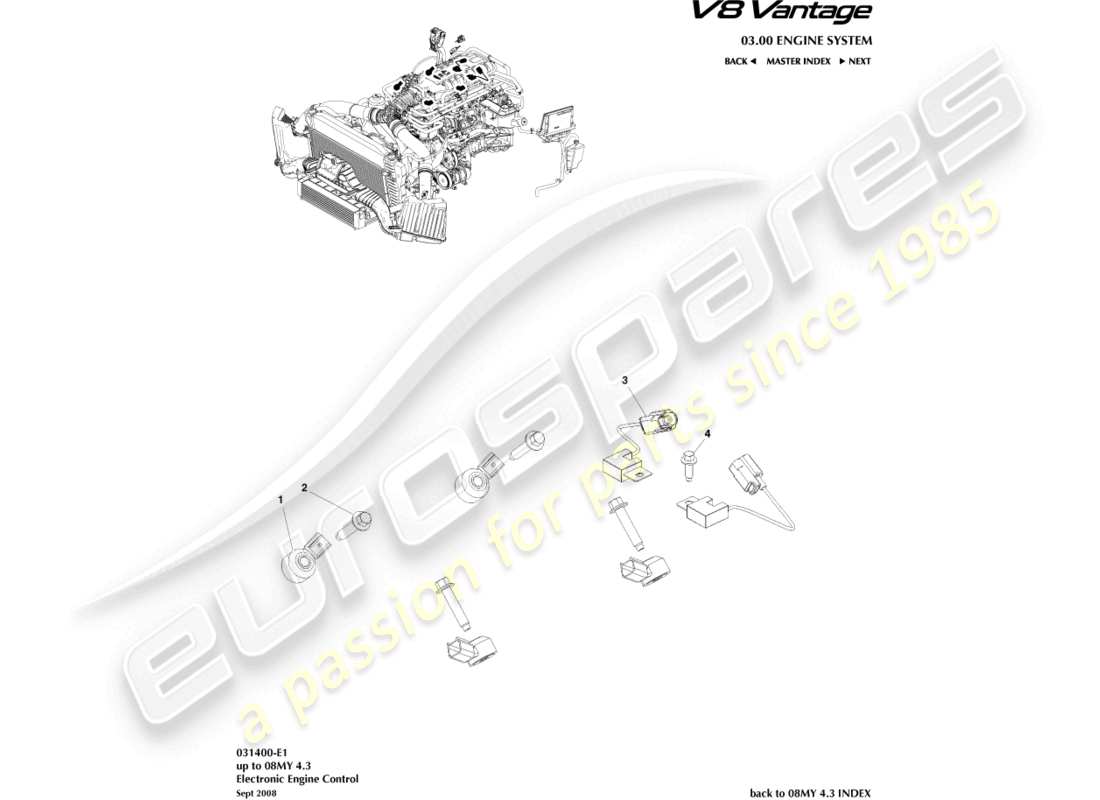 aston martin v8 vantage (2006) diagramma delle parti del controllo elettronico del motore