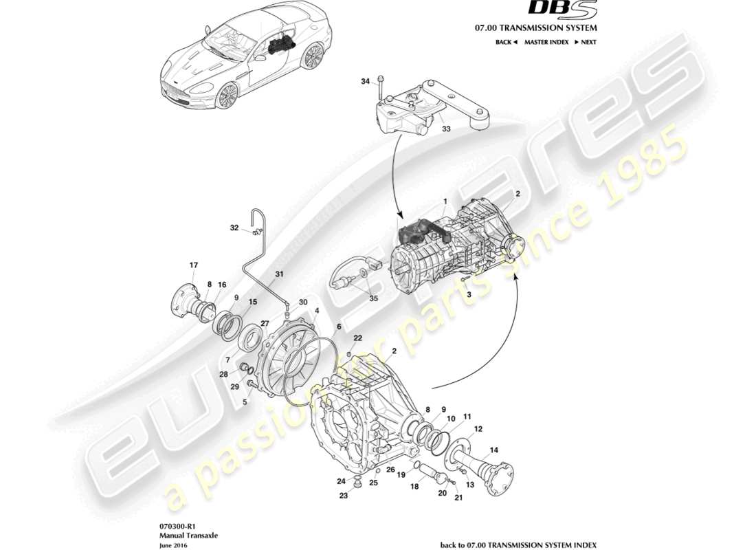 aston martin dbs (2013) cambio, diagramma delle parti manuali