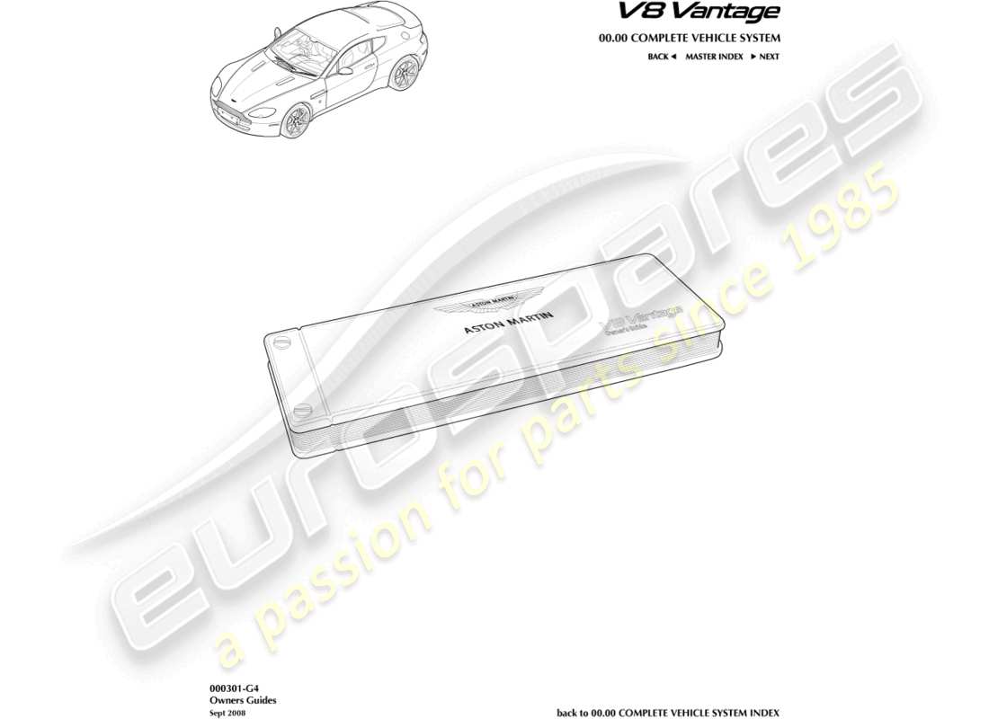 aston martin v8 vantage (2012) diagramma delle parti della guida per i proprietari