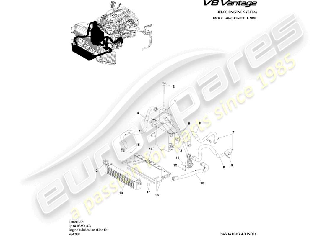 aston martin v8 vantage (2014) lubrificazione del motore, diagramma delle parti di montaggio in linea