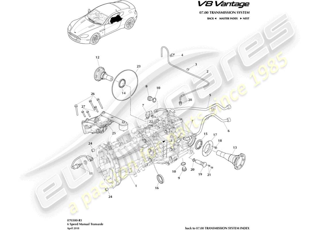 aston martin v8 vantage (2012) diagramma delle parti cambio, manuale, 6 spd
