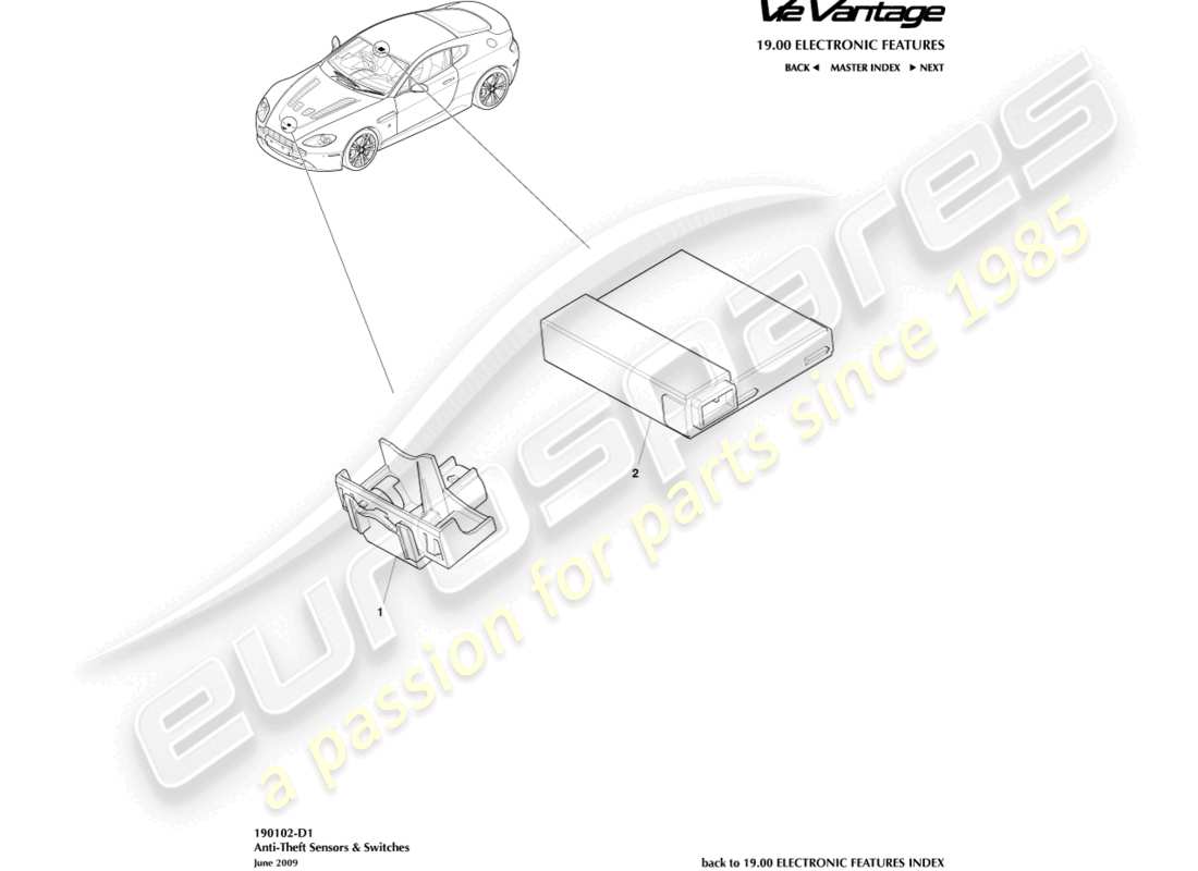 aston martin v12 vantage (2010) diagramma delle parti dei sensori e degli interruttori antifurto