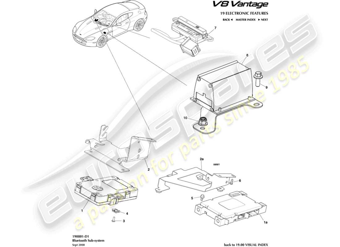aston martin v8 vantage (2006) diagramma delle parti del sottosistema bluetooth