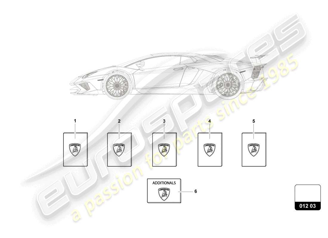 lamborghini lp770-4 svj coupe (2022) 1 imposta la documentazione del veicolo diagramma delle parti