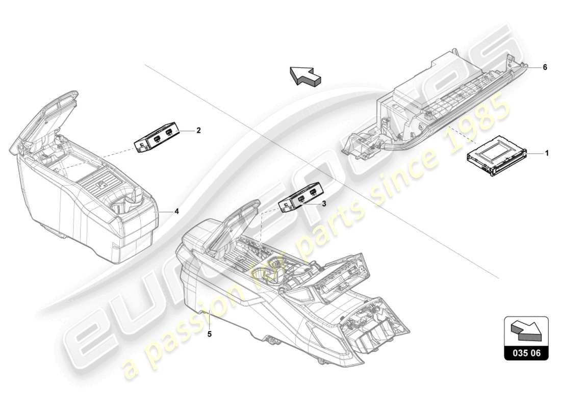 lamborghini urus performante (2023) collegamento sorgenti audio esterne schema parte