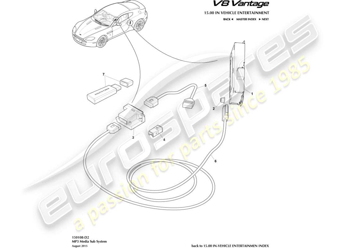 aston martin v8 vantage (2012) mp3 diagramma della parte multimediale