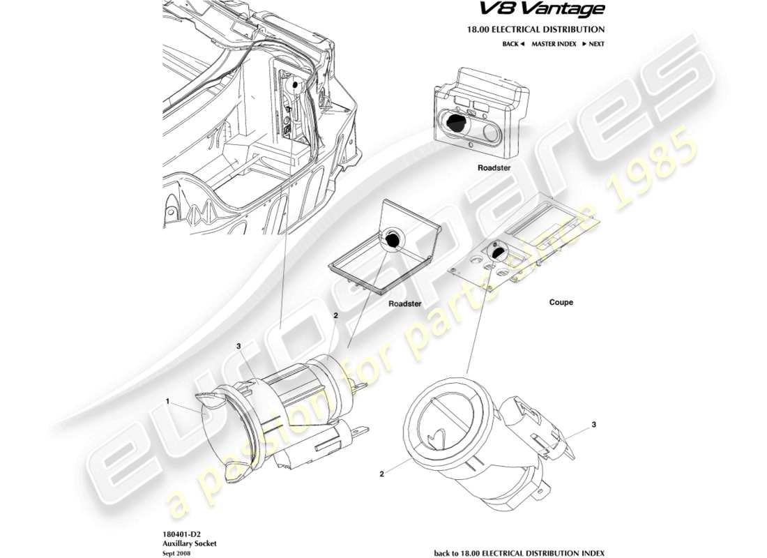 aston martin v8 vantage (2012) diagramma delle parti della presa ausiliaria