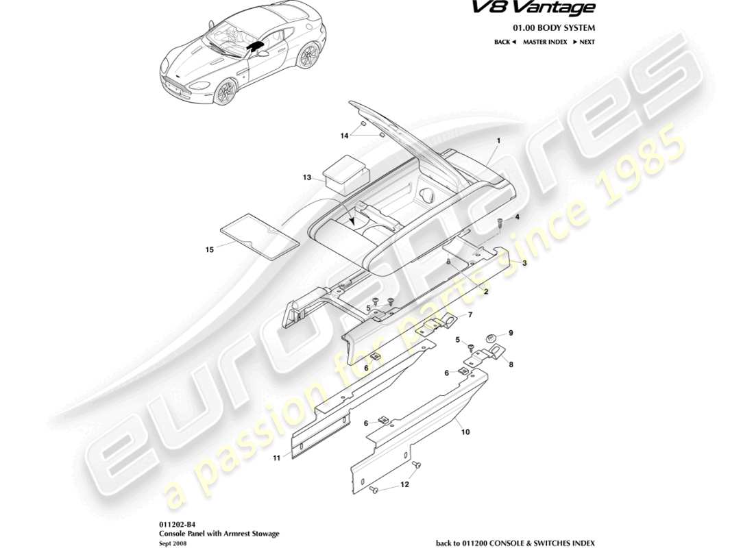 aston martin v8 vantage (2006) schema delle parti della console centrale con bracciolo