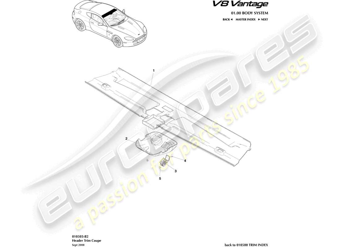 aston martin v8 vantage (2012) assetto dell'intestazione, diagramma delle parti della coupé
