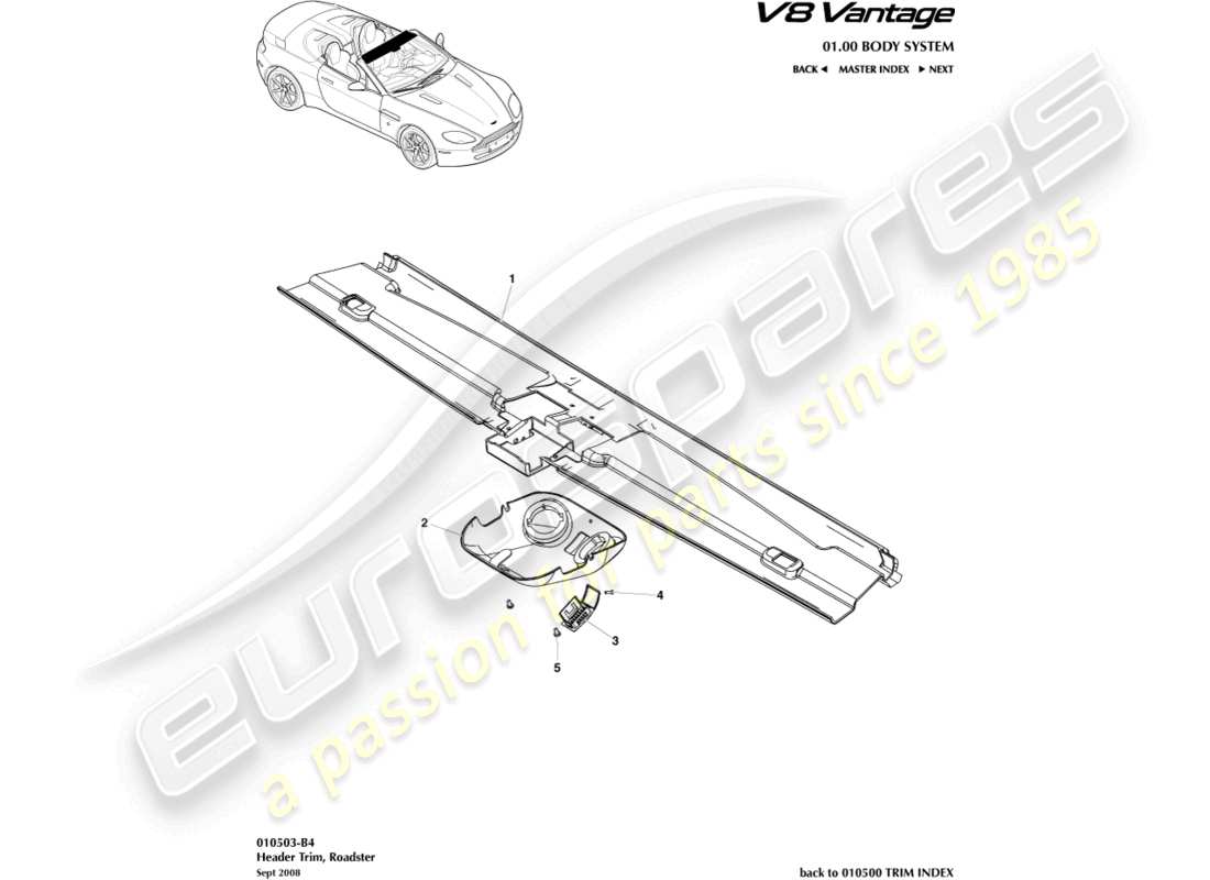 aston martin v8 vantage (2014) rivestimento della testata, diagramma delle parti della roadster