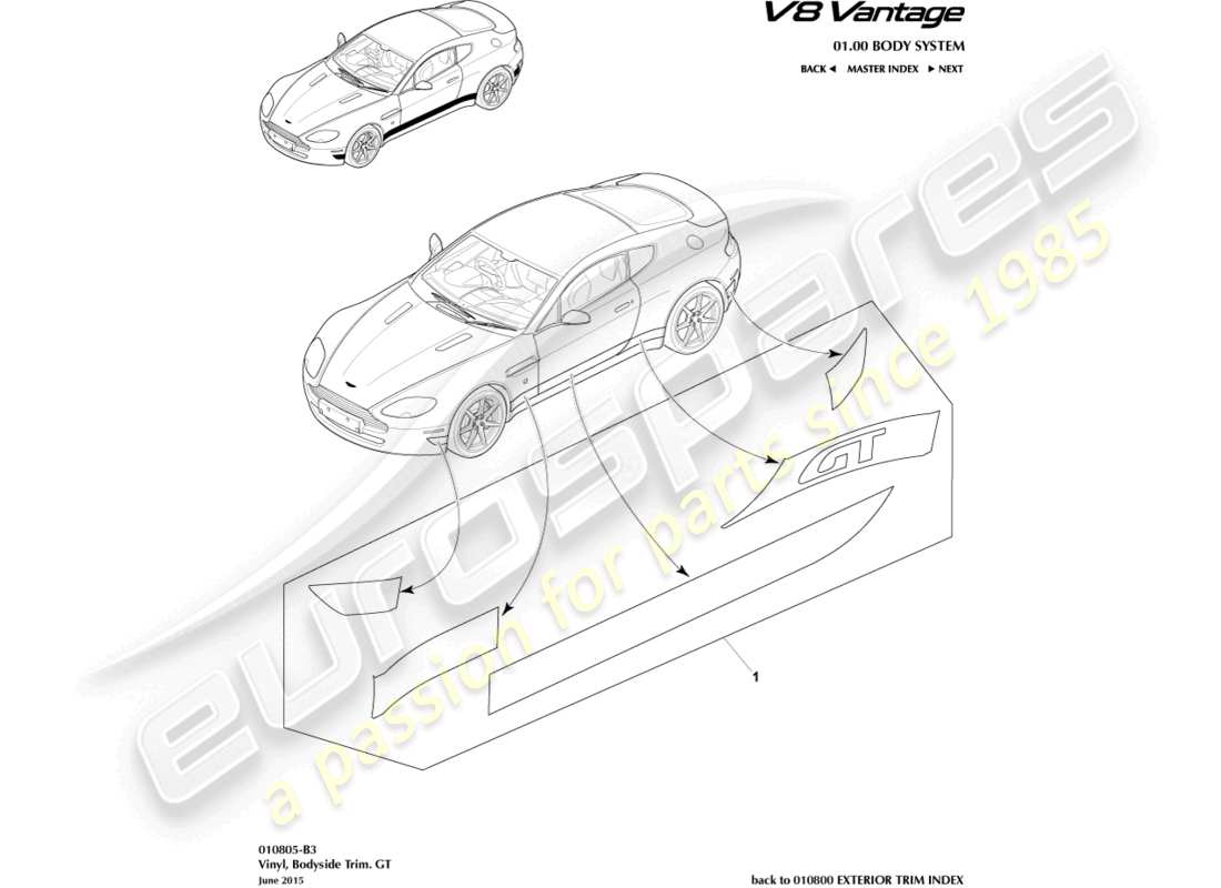 aston martin v8 vantage (2006) finiture della carrozzeria in vinile, diagramma delle parti gt