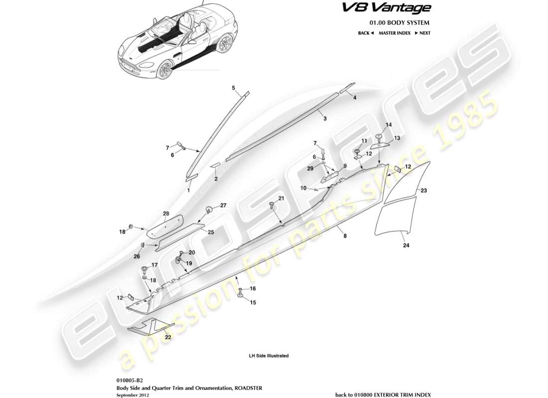 aston martin v8 vantage (2006) schema delle parti della carrozzeria e del quartiere, schema delle parti della roadster