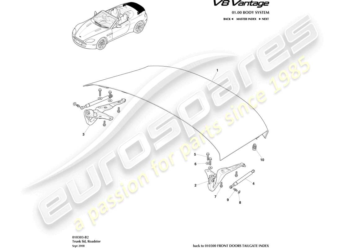 aston martin v8 vantage (2018) coperchio del ponte, diagramma delle parti della roadster