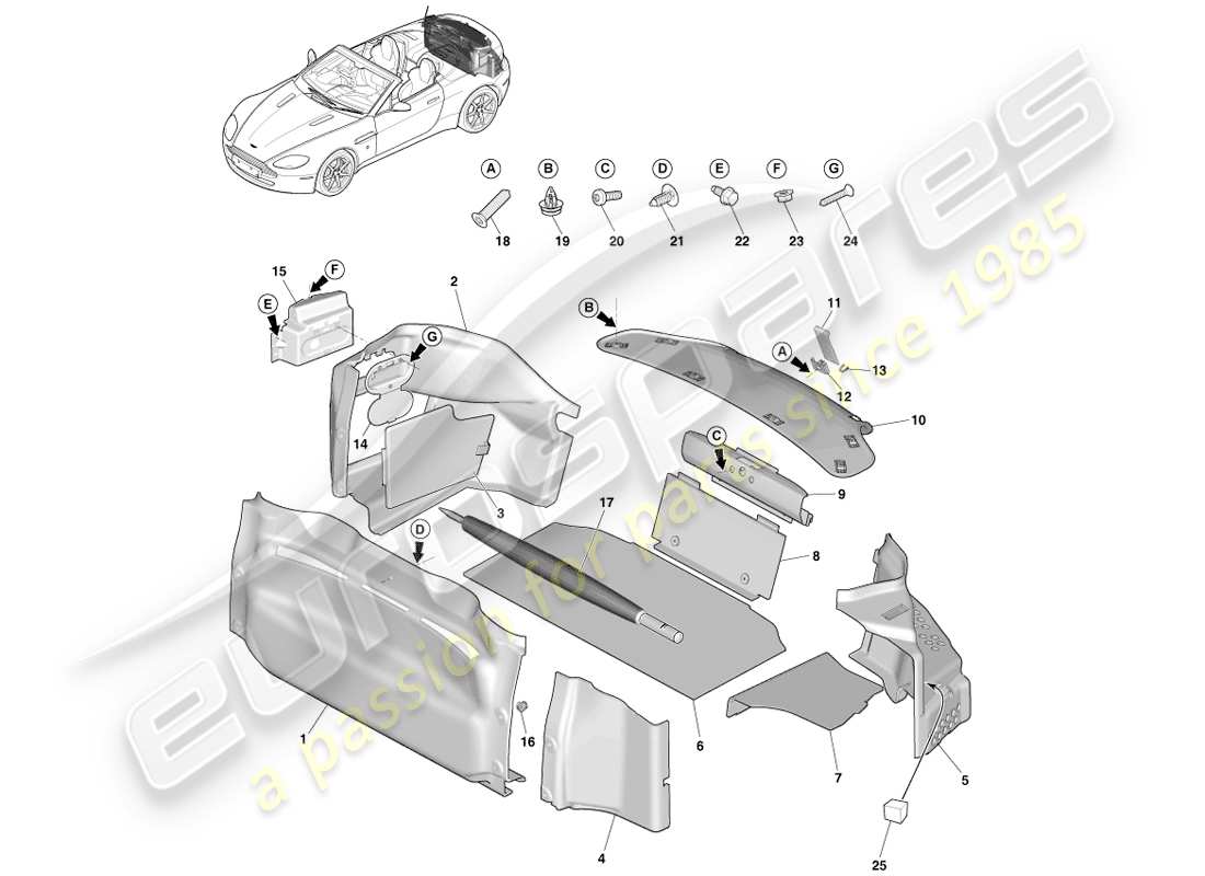 aston martin v8 vantage (2007) rivestimento del vano di carico, diagramma delle parti della roadster
