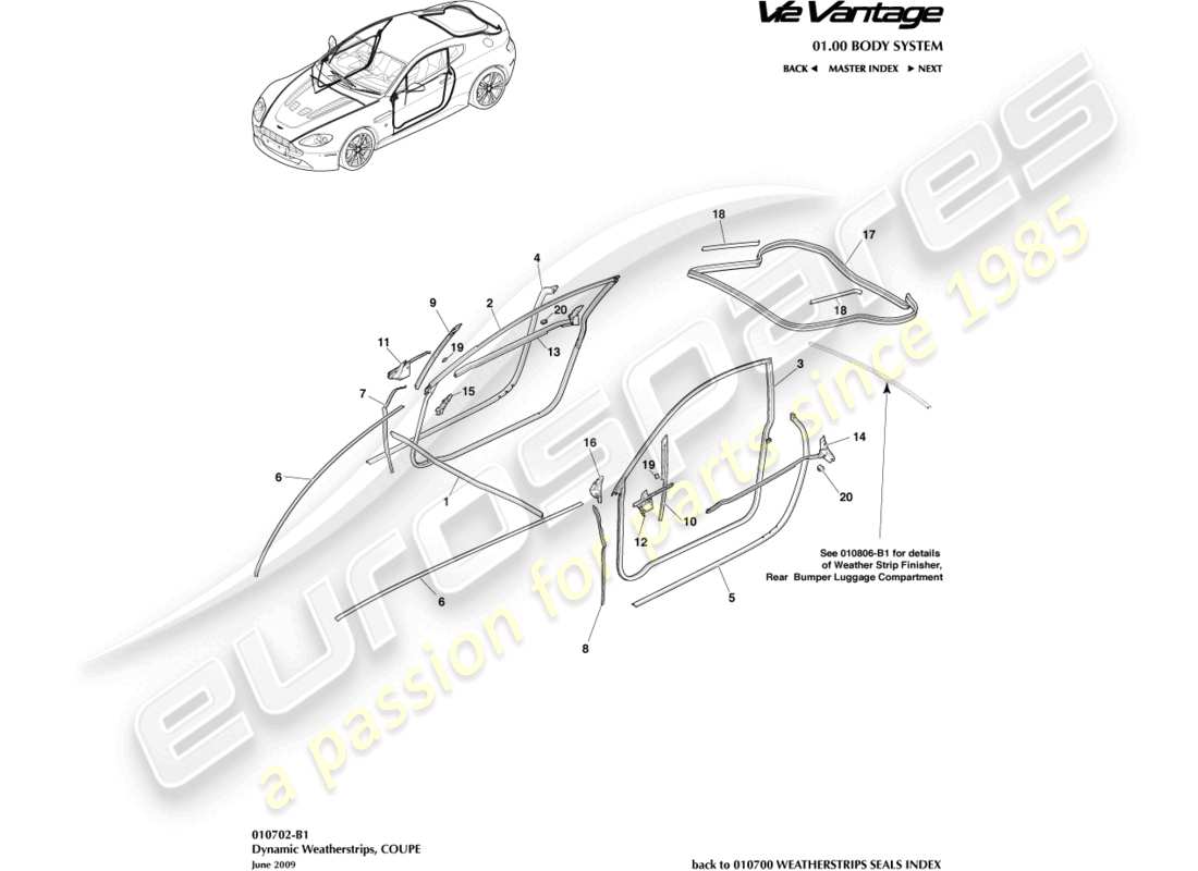 aston martin v12 vantage (2010) guarnizioni dinamiche, diagramma delle parti del coupé