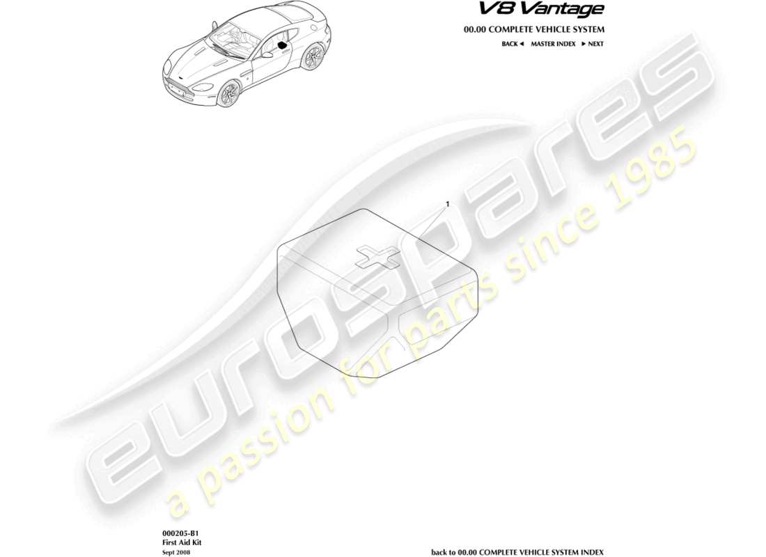 aston martin v8 vantage (2014) diagramma delle parti del kit di pronto soccorso