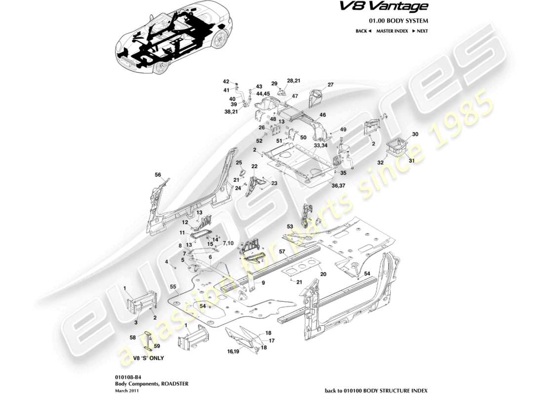 aston martin v8 vantage (2006) componenti della carrozzeria, diagramma delle parti della roadster
