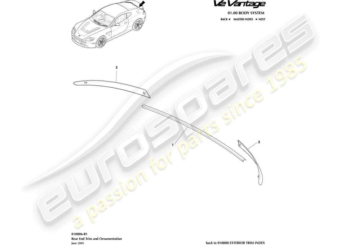 aston martin v12 vantage (2011) diagramma delle parti del rivestimento dell'estremità posteriore del corpo