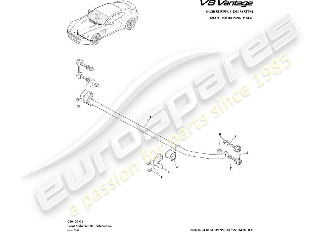 aston martin v8 vantage (2018) diagramma delle parti della barra stabilizzatrice anteriore