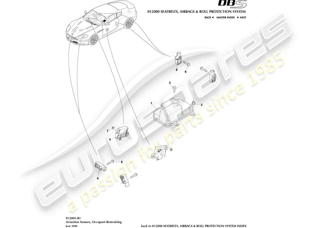 aston martin dbs (2009) sensori di attuazione diagramma delle parti