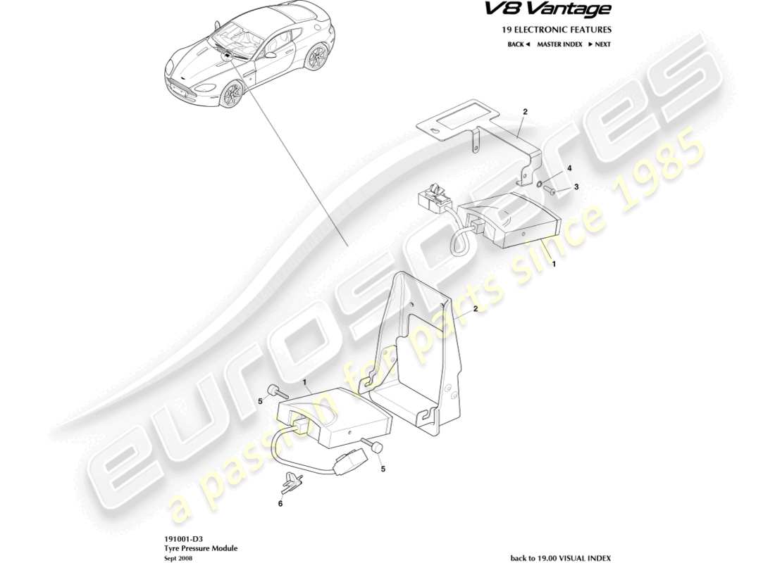 aston martin v8 vantage (2012) diagramma delle parti del modulo pressione pneumatici