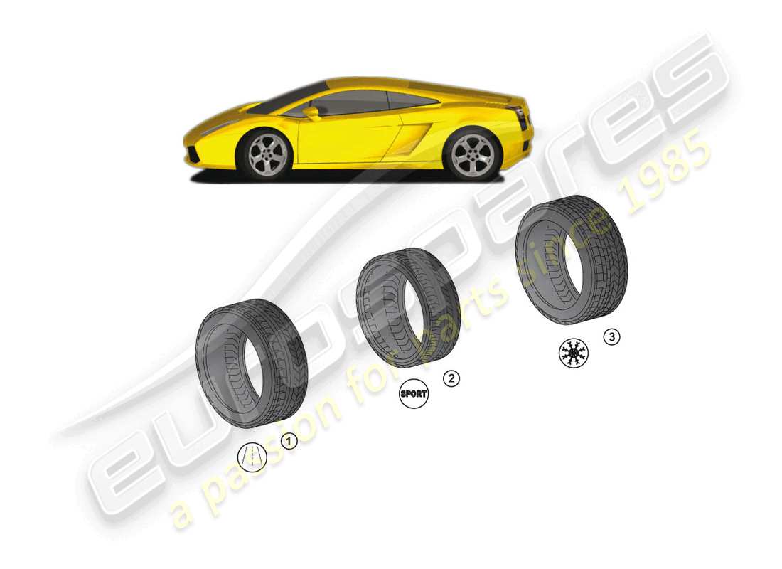 lamborghini gallardo coupe (accessories) 1 set pneumatici diagramma delle parti