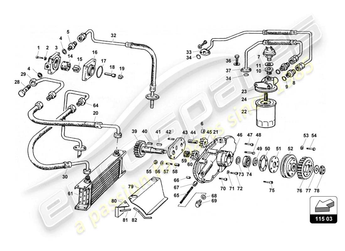 lamborghini countach 25th anniversary (1989) schema delle parti pompa e sistema olio