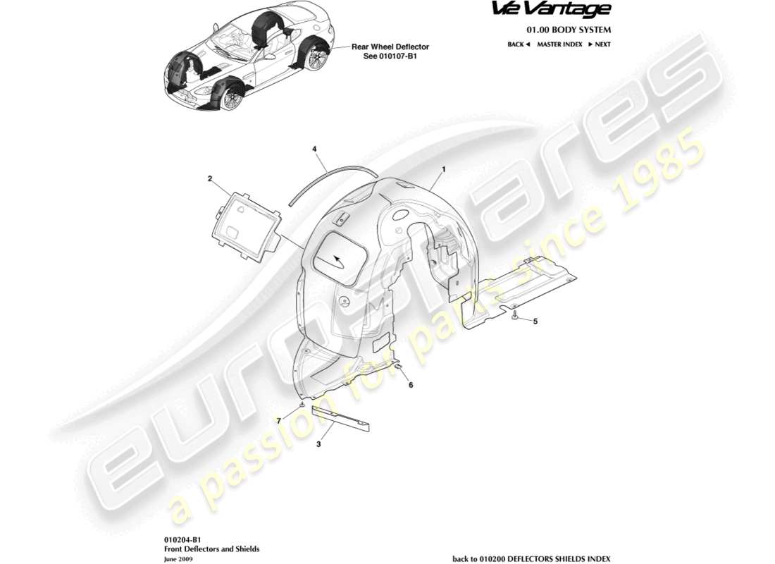 aston martin v12 vantage (2010) diagramma delle parti dei passaruota anteriori