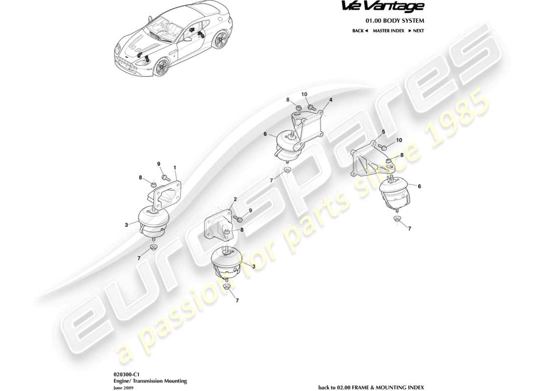 aston martin v12 vantage (2011) diagramma delle parti dei supporti del motore