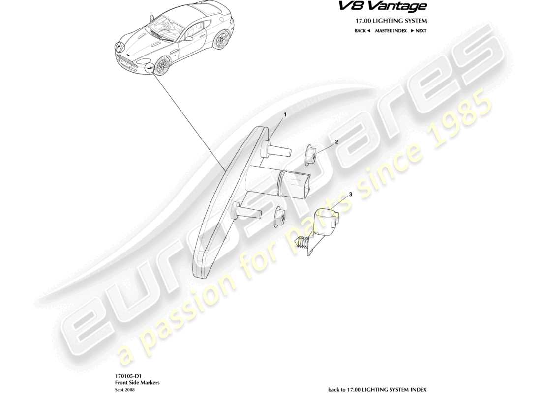 aston martin v8 vantage (2014) diagramma delle parti degli indicatori laterali anteriori