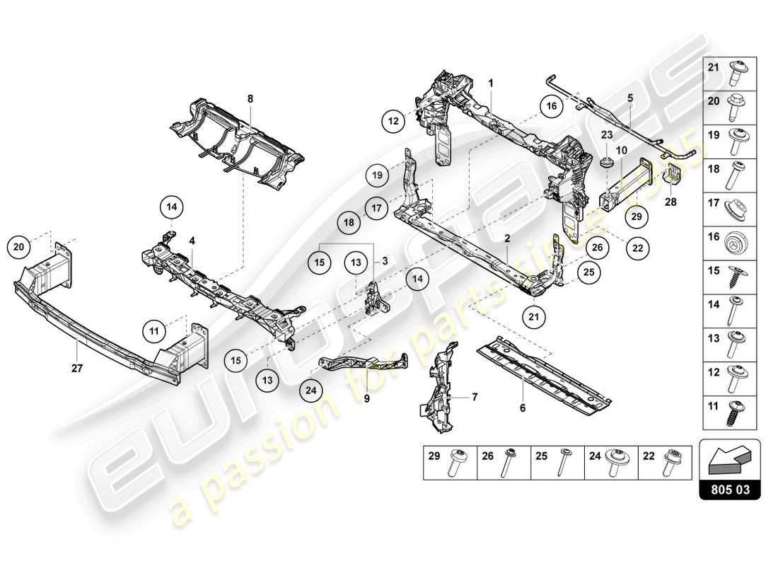 lamborghini urus s (2024) supporto per radiatore liquido refrigerante diagramma delle parti