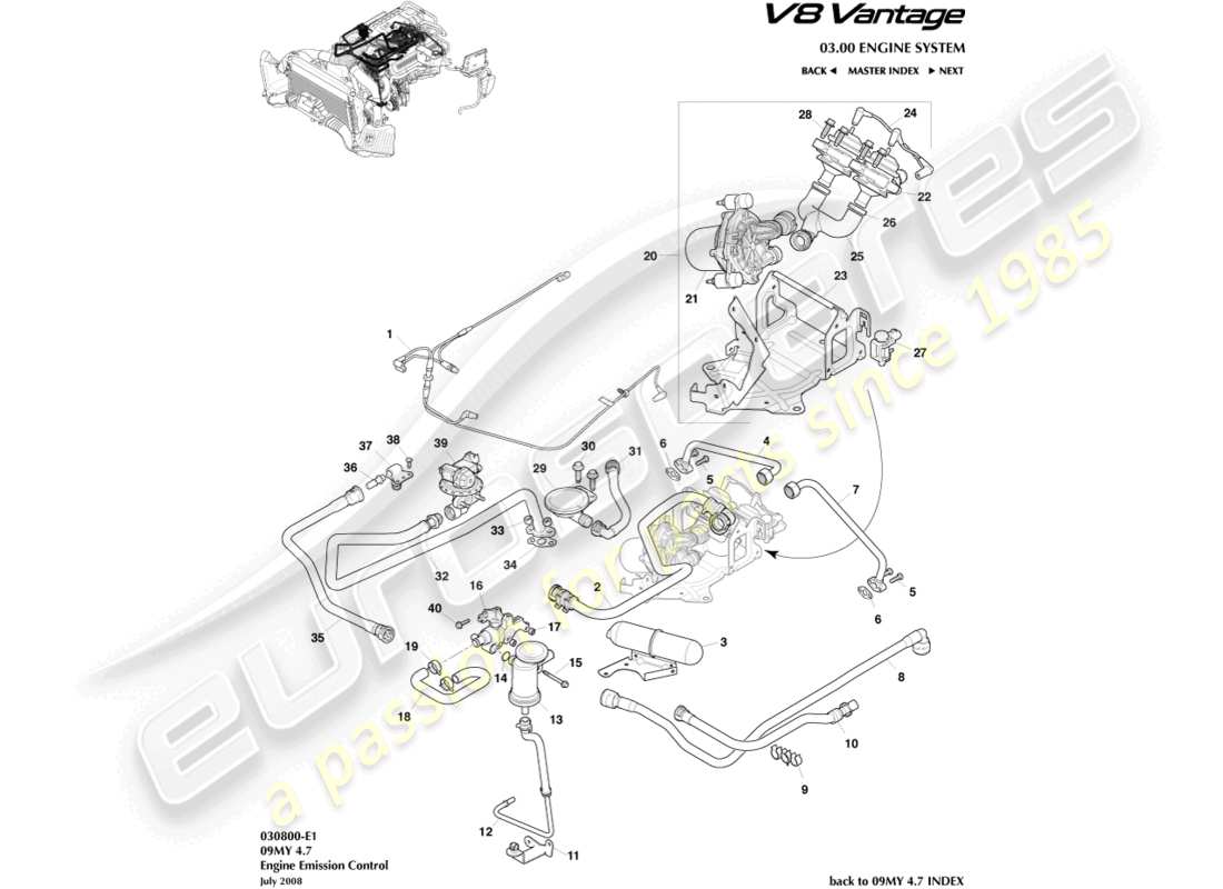 aston martin v8 vantage (2018) diagramma delle parti del controllo delle emissioni