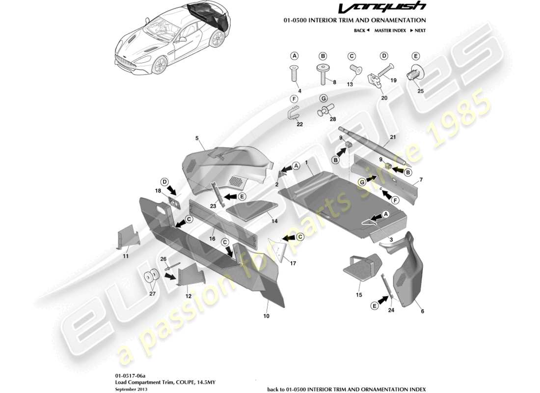 aston martin vanquish (2017) diagramma delle parti del rivestimento del vano di carico, coupé 14.5my