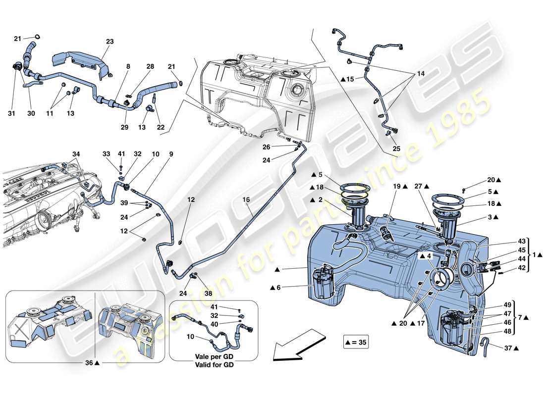 ferrari 812 superfast (rhd) serbatoio carburante, pompe e tubi dell'impianto di alimentazione schema delle parti