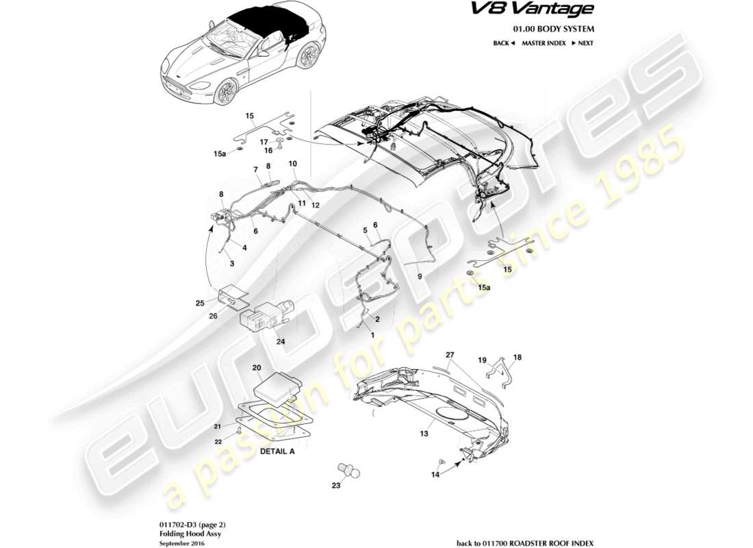 aston martin v8 vantage (2014) tetto roadster, diagramma delle parti page2