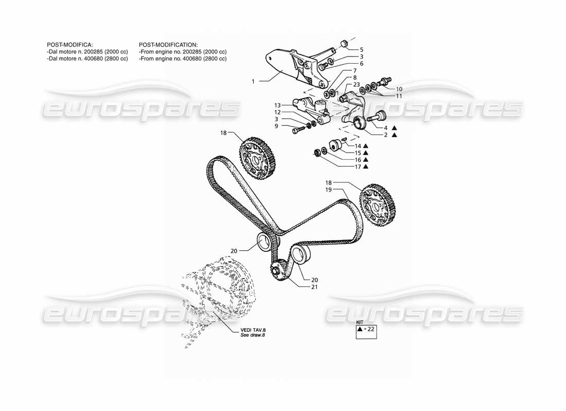 maserati qtp. 3.2 v8 (1999) schema delle parti di fasatura con tenditore idraulico (post modifica).