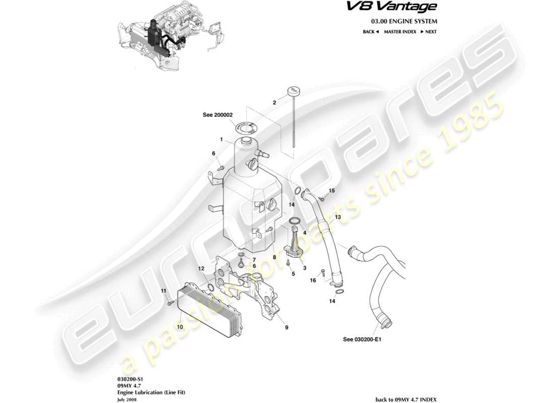 aston martin v8 vantage (2006) lubrificazione del motore, diagramma delle parti di montaggio in linea