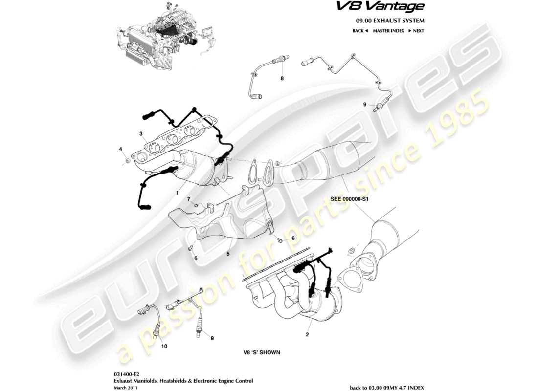 aston martin v8 vantage (2012) collettori di scarico schema delle parti
