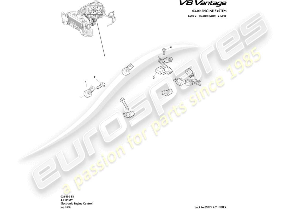 aston martin v8 vantage (2012) diagramma delle parti del controllo elettronico del motore