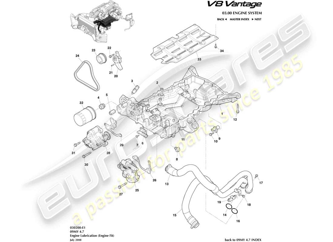 aston martin v8 vantage (2014) lubrificazione del motore, diagramma delle parti del motore
