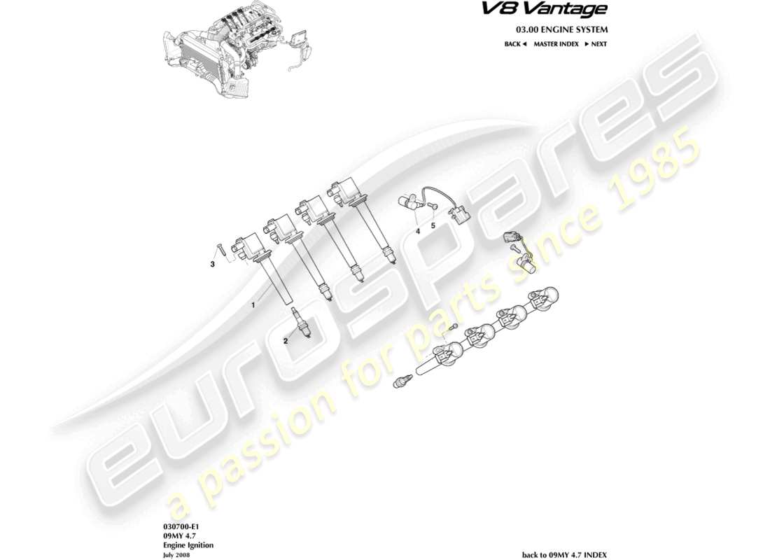 aston martin v8 vantage (2015) diagramma della parte di accensione