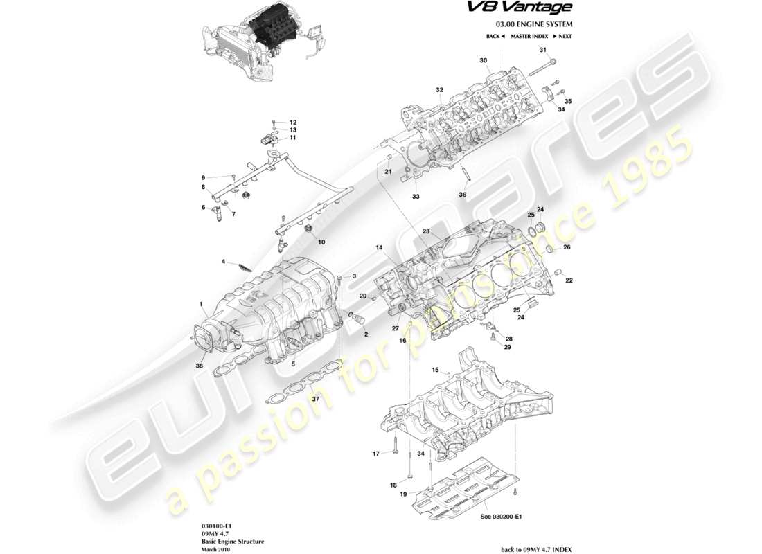 aston martin v8 vantage (2012) diagramma delle parti della struttura del motore