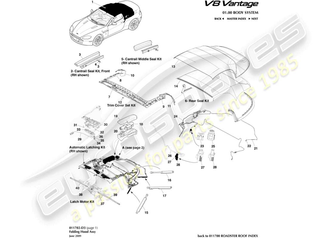 aston martin v8 vantage (2014) tetto roadster, diagramma delle parti page1