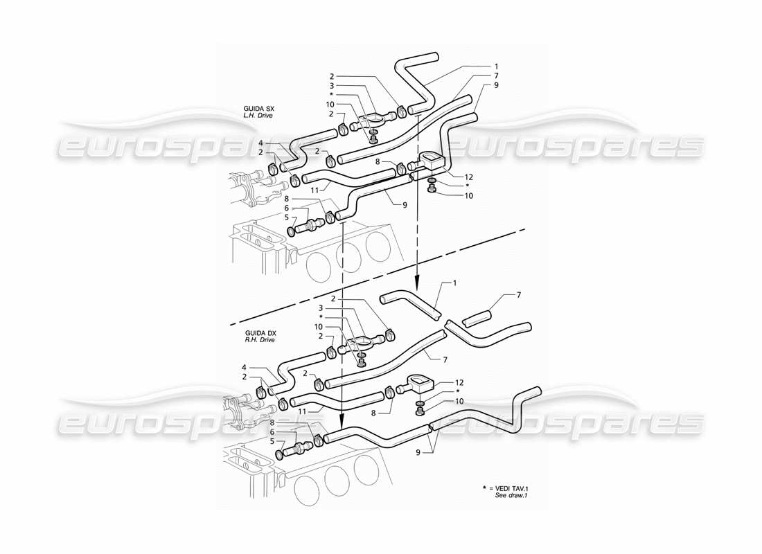 maserati ghibli 2.8 gt (variante) diagramma delle parti dei tubi di raffreddamento turbo
