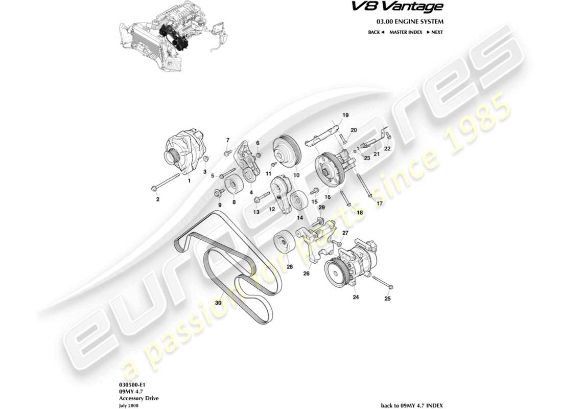 aston martin v8 vantage (2014) diagramma delle parti della trasmissione accessoria