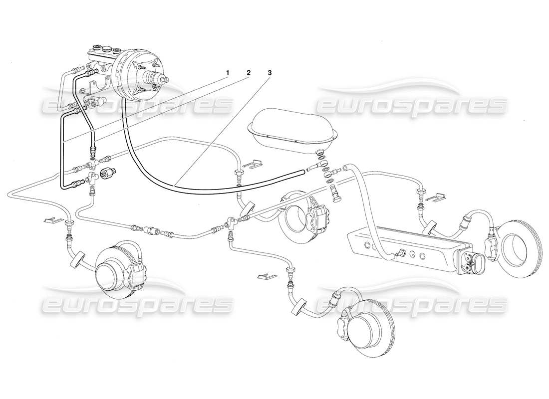 lamborghini diablo (1991) schema delle parti dell'impianto frenante (valido per la versione gb - ottobre 1991).