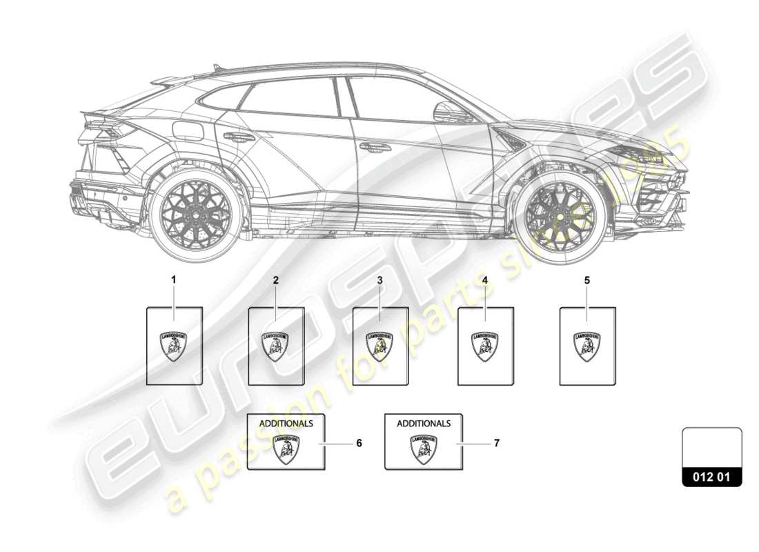lamborghini urus (2021) 1 imposta la documentazione del veicolo diagramma delle parti