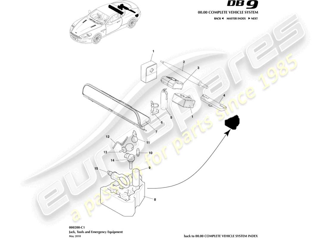 aston martin db9 (2007) diagramma delle parti dell'attrezzatura di emergenza